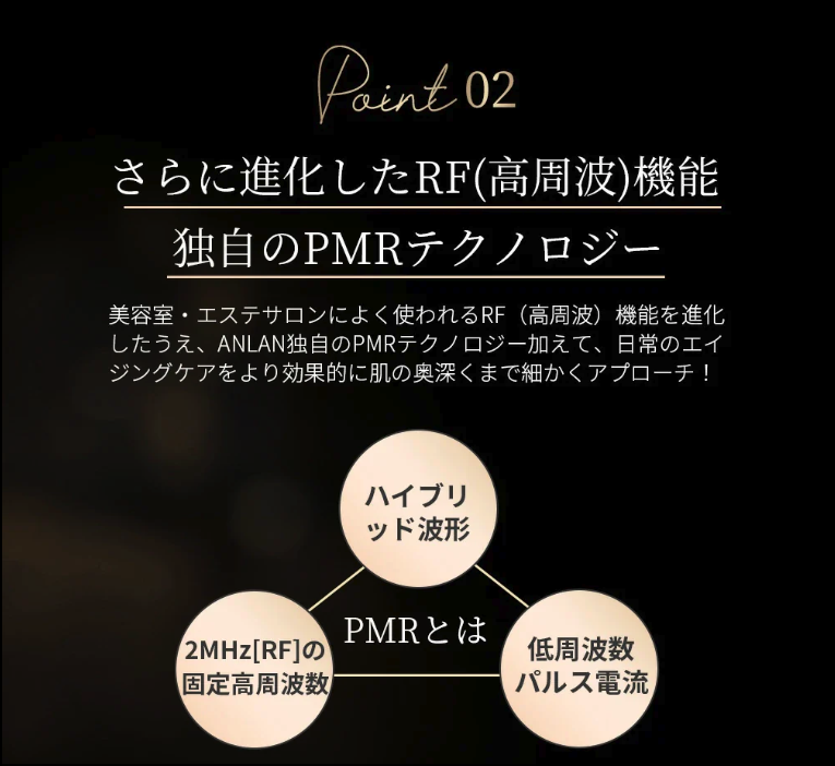 ANLAN温冷美顔器PROの独自RF技術「PMRテクノロジー」