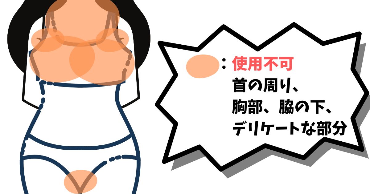 サロニアの使用禁止部位