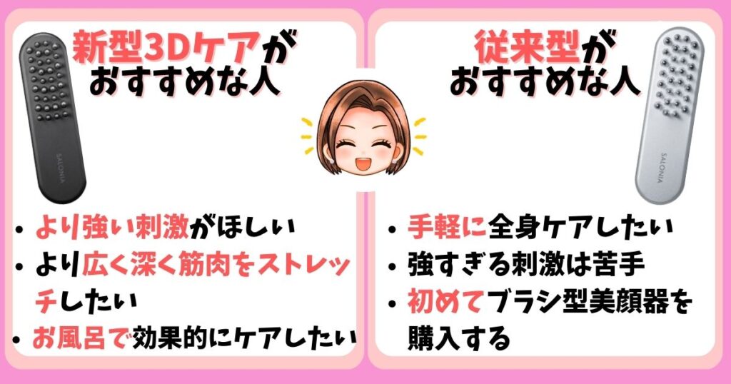 【まとめ】サロニアEMSリフトブラシ3Dケアの違いは7個