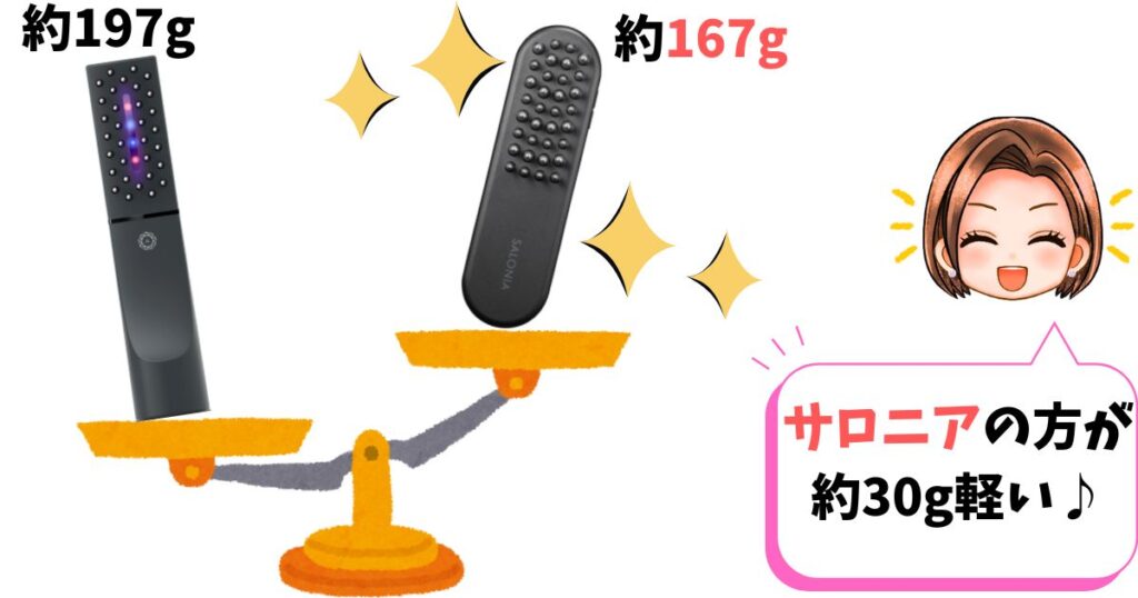 サロニアの方が重さが約30g軽くてコンパクト