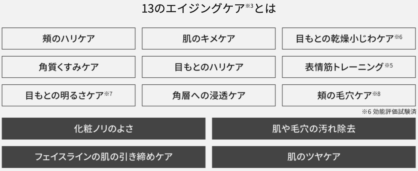 バイタリフトRFEXは一台13役の多機能型