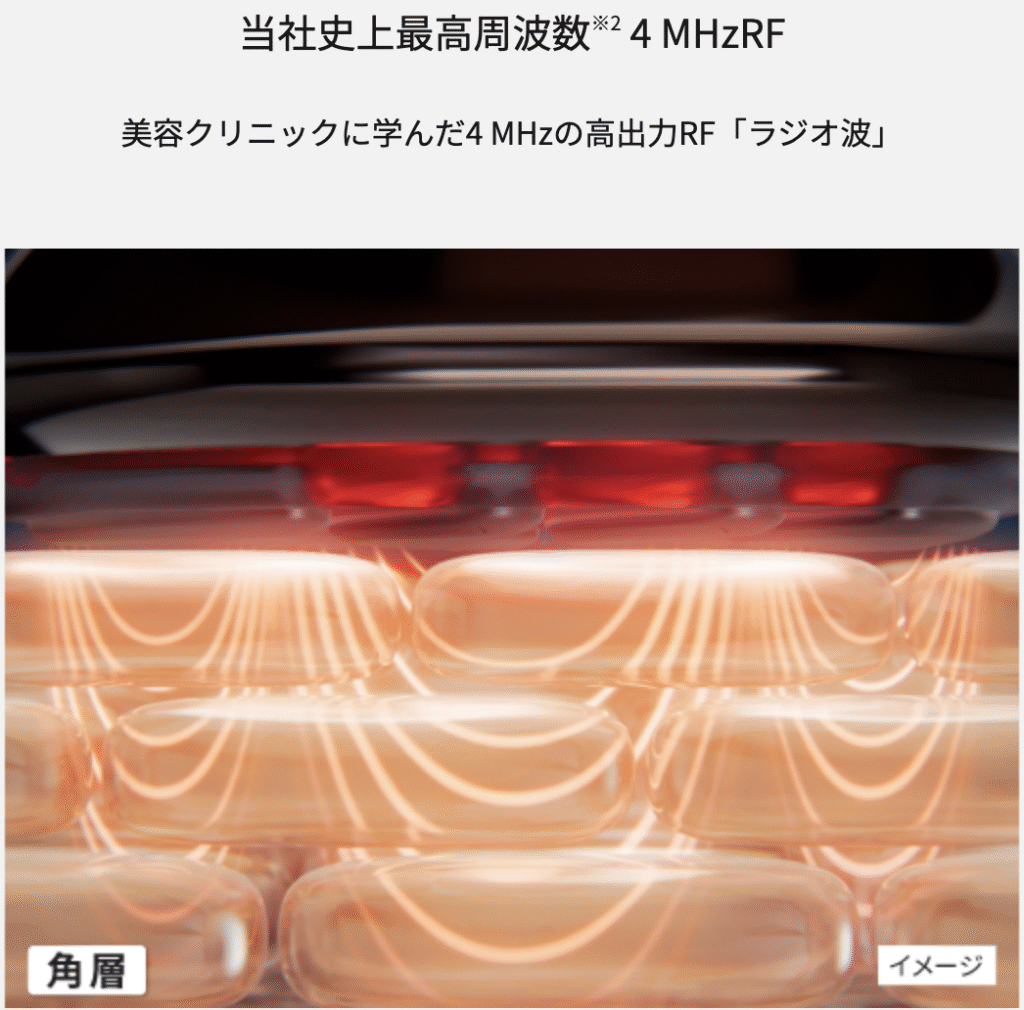家庭用美顔器で最高レベルのRFを搭載したバイタリフトRF EX