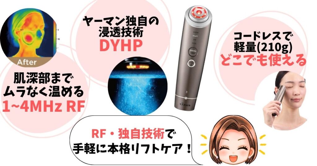 ディープリフトはRF温熱ケアや独自技術、手軽さを求めるあなたにおすすめ