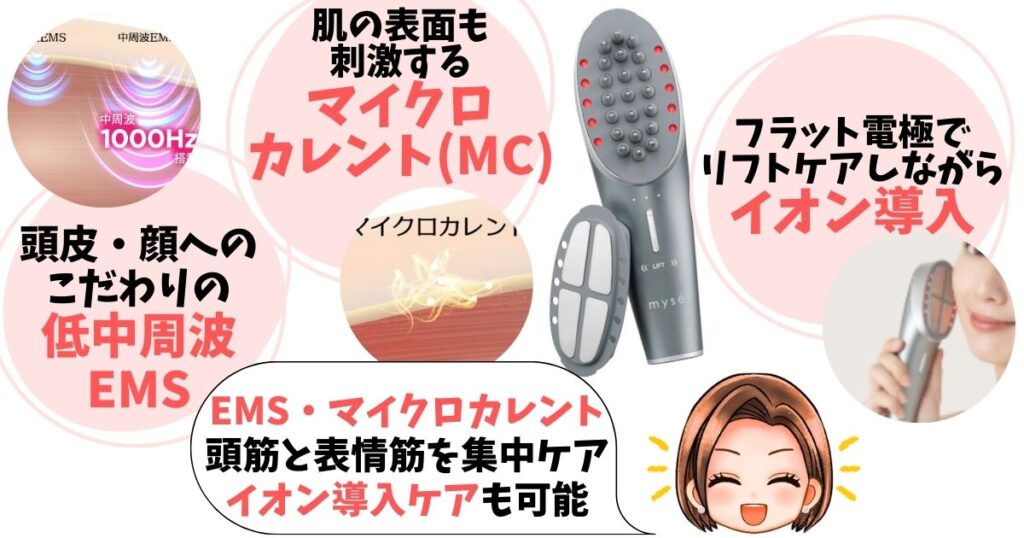 ニードルリフトブラシはイオン導入機能と細かいEMS調整を重視するあなたにおすすめ！