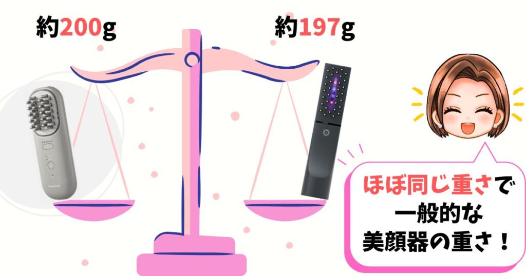 重量はパナソニックも電気バリブラシもほぼ同じ