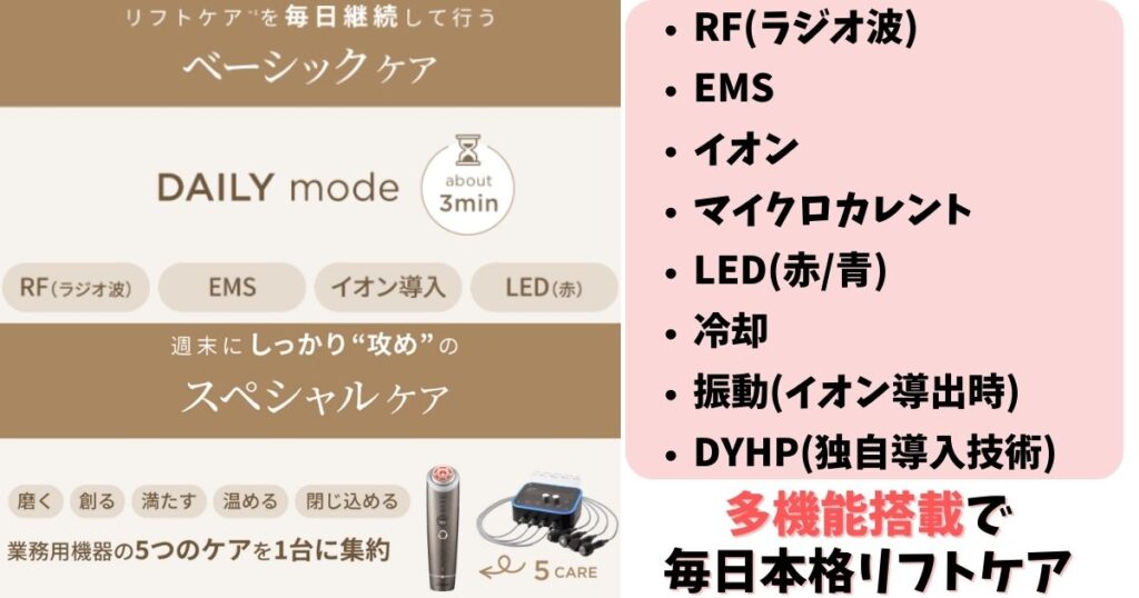 ディープリフトは多機能搭載