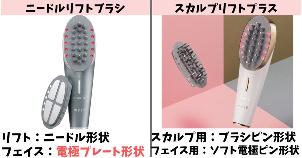 アタッチメント：ニードルリフトブラシのフェイス用は電極プレート形状