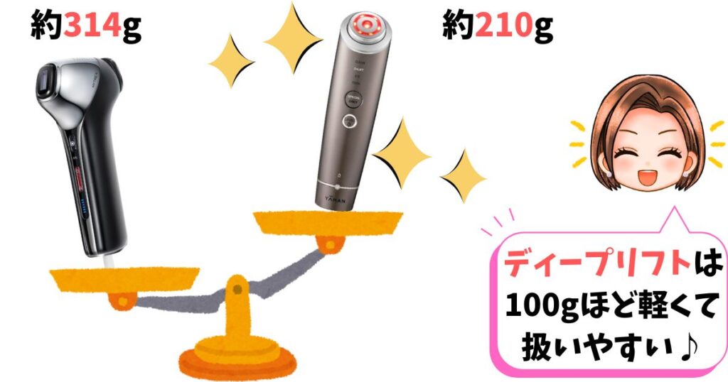 サイズ・重量：重め(314g)ミライワン、軽量(210g)で持ちやすいディープリフト
