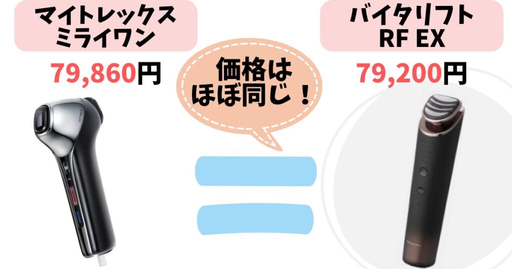 価格：ほぼ同価格帯(約8万円)、機能と使いやすさで選ぼう