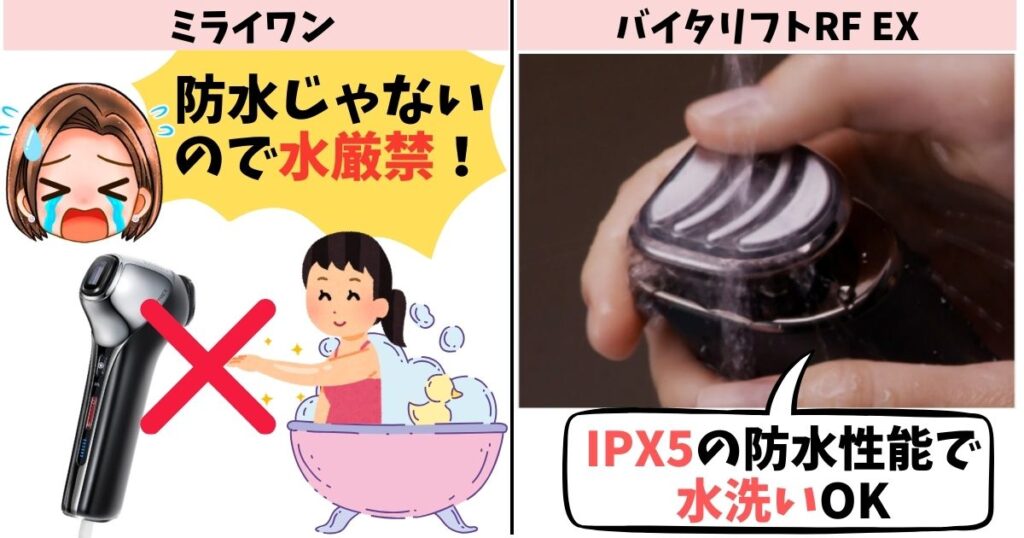 防水性能：【注意】非防水ミライワン、【便利】水洗いOKバイタリフト