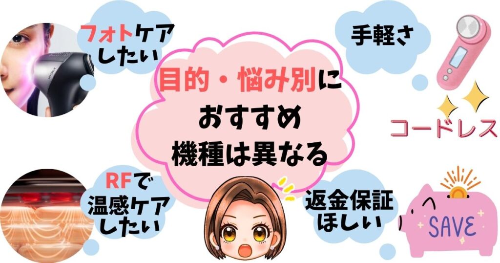 【簡単診断】目的・悩み別あなたに最適な美顔器はこれ！