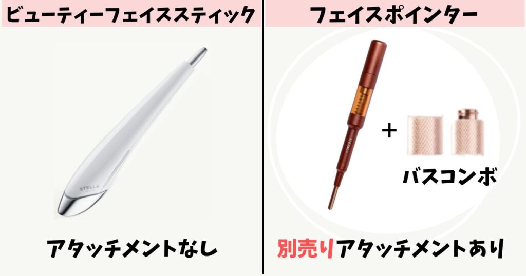 アタッチメント：フェイススティックはなし、フェイスポインターは別売りあり
