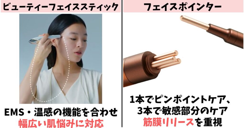 重視する効果：フェイススティックは総合、フェイスポインターは筋膜リリース