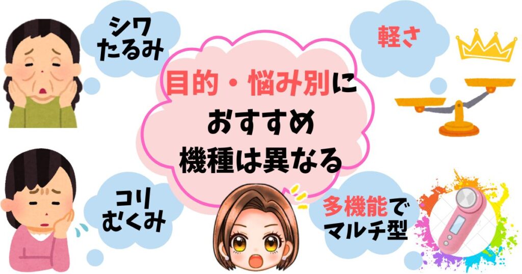 【簡単診断】目的・悩み別あなたに最適な美顔器はこれ！