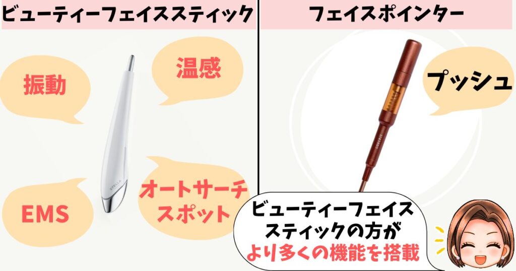 機能：ビューティーフェイススティックは多機能、フェイスポインターは加圧