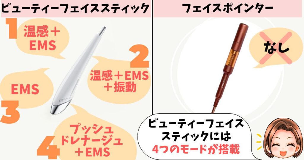 モード：フェイススティックは複数、ポインターはなし