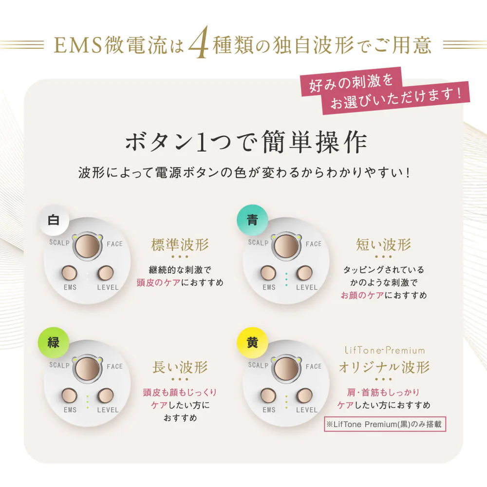 リフトーン美顔器はEMS+温感+LED搭載で多機能ですが、ボタンひとつで直感的に操作できる