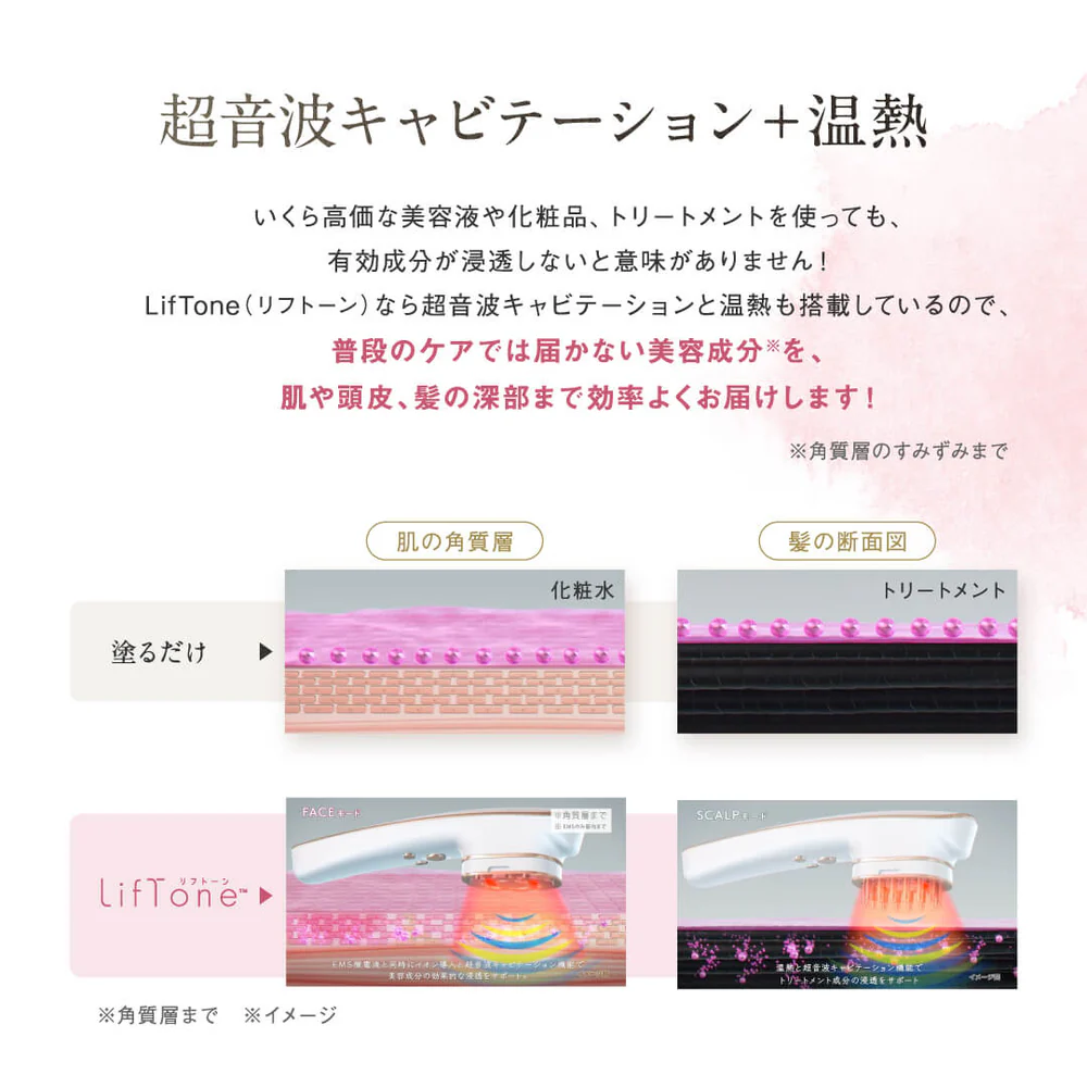 リフトーン美顔器は超音波キャビテーション+温熱+赤色LEDで、肌の奥まで美容成分を浸透