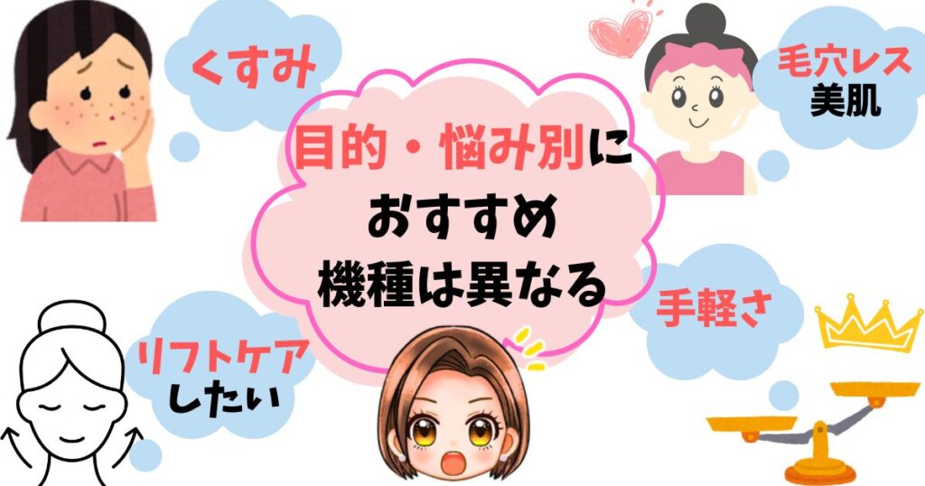 【簡単診断】目的・悩み別！あなたに最適な美顔器はこれ！