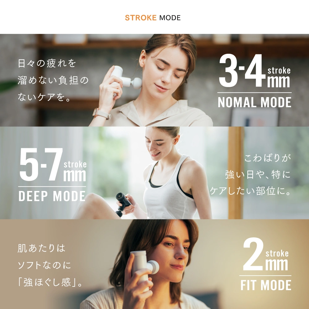 使用部位に合わせて強さを変えられるので、マイトレックスポスポスが一台あれば一家全員の全身がケア可能