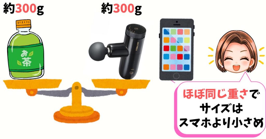 マイトレックス フェイスポインターはだいたい小さめのペットボトル（280ml）と同じくらいの重さです