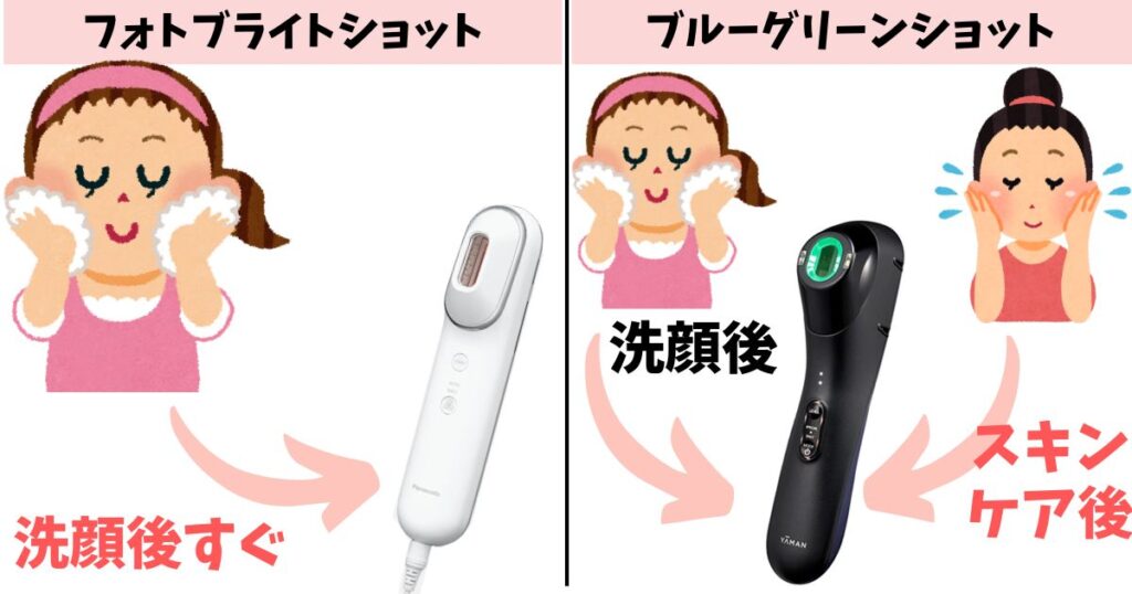 化粧水：フォトブライトショットは不要、ブルーグリーンショットは美容液推奨