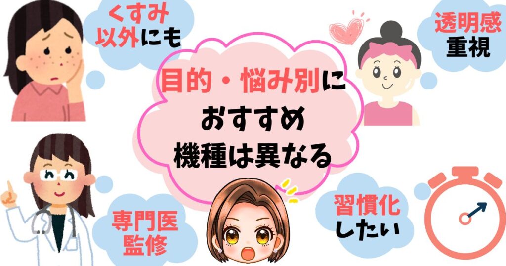 【簡単診断】目的・悩み別！あなたに最適な美顔器はこれ！