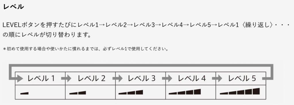 フォトプラスプレステージSPのレベルの選択