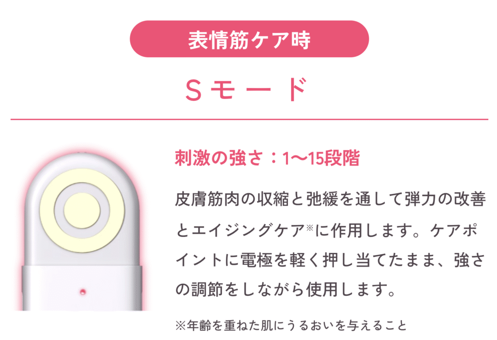 エルフェイスエーのSモード