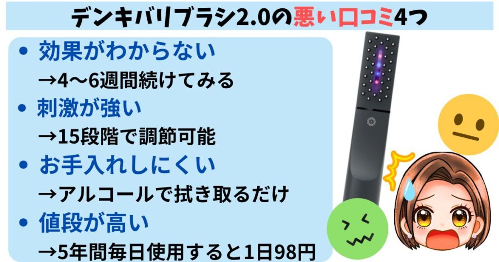 電気バリブラシの悪い口コミ4つ