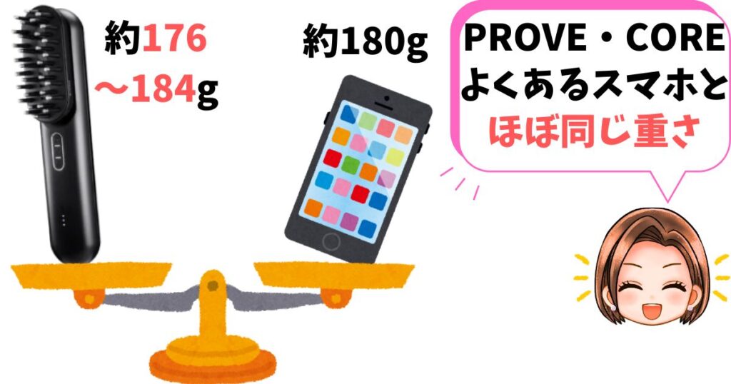 MYTREX PROVEとCOREはどちらも平均的なスマートフォンの重さ（約180g）と同程度で扱いやすい重さ