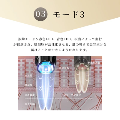 NiZmirのRF多機能美顔器の振動モード