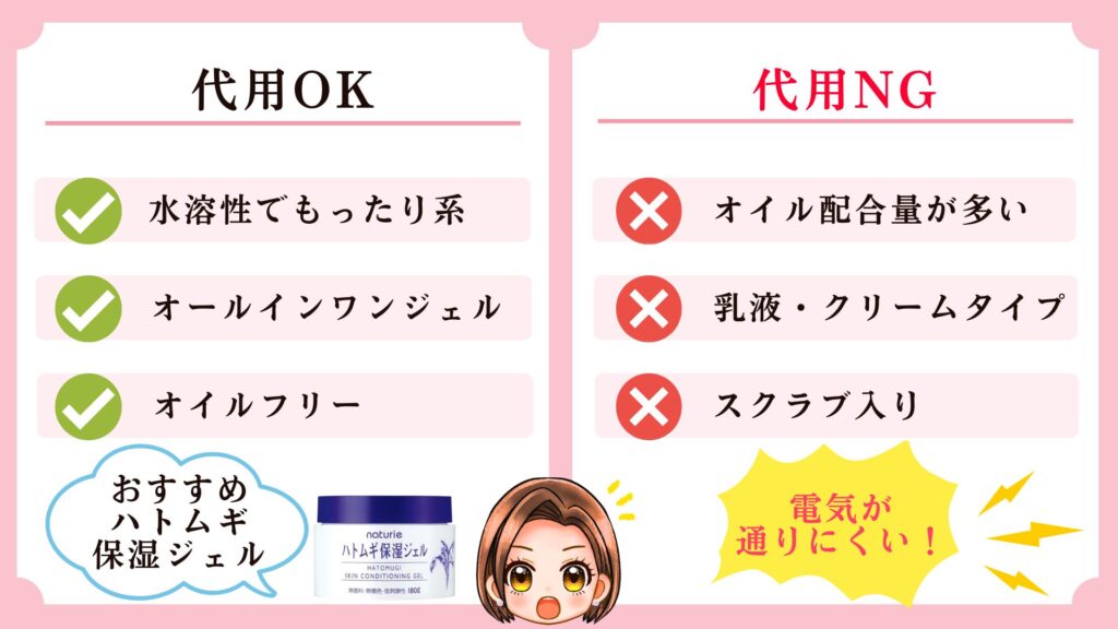 【LIFT・HEATモード】代用ジェル・化粧水の選び方とNG条件