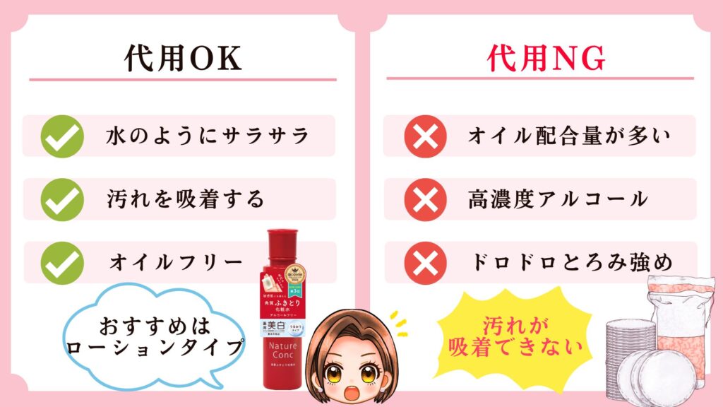 【CLEANモード】代用ジェル・化粧水の選び方とNG条件
